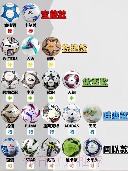 体育-国际足球-推荐