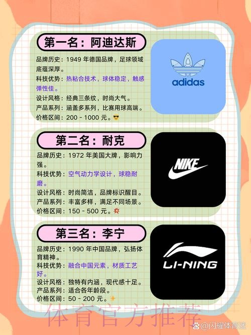 用发现美的眼睛重新定义足球 创立的“绿茵侠”足球人格教育品牌