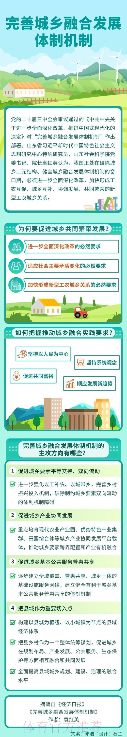 完善投入机制 完善投入机制