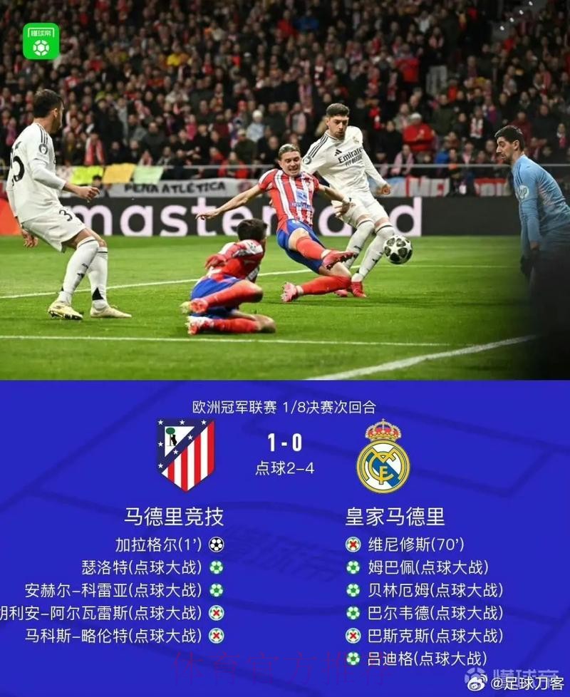 皇马因欧超与欧足联关系不佳 如今又出金球事件